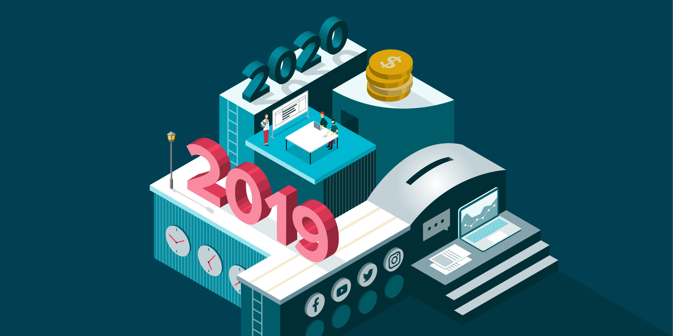 b2b sales trends for 2020