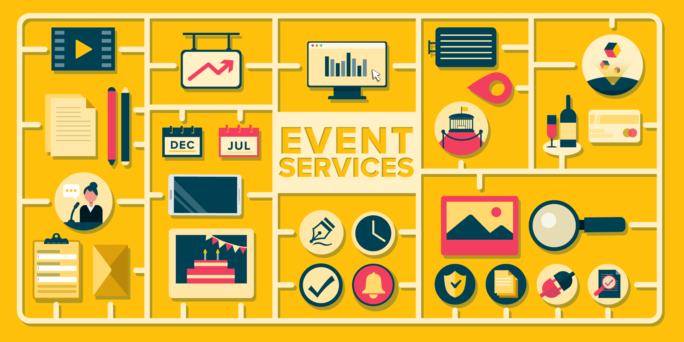 event services proposal ideas