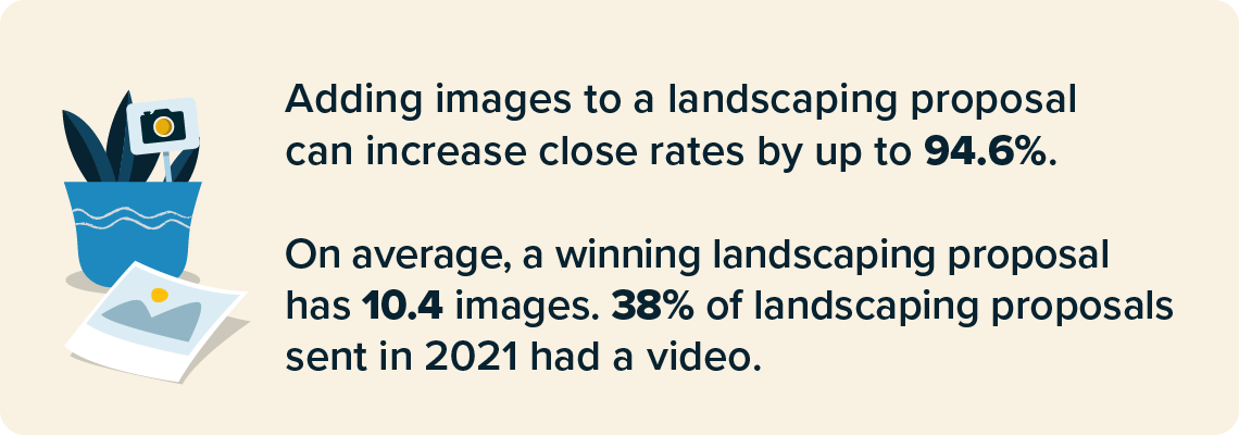 increase in close rate for landscaping proposal with images