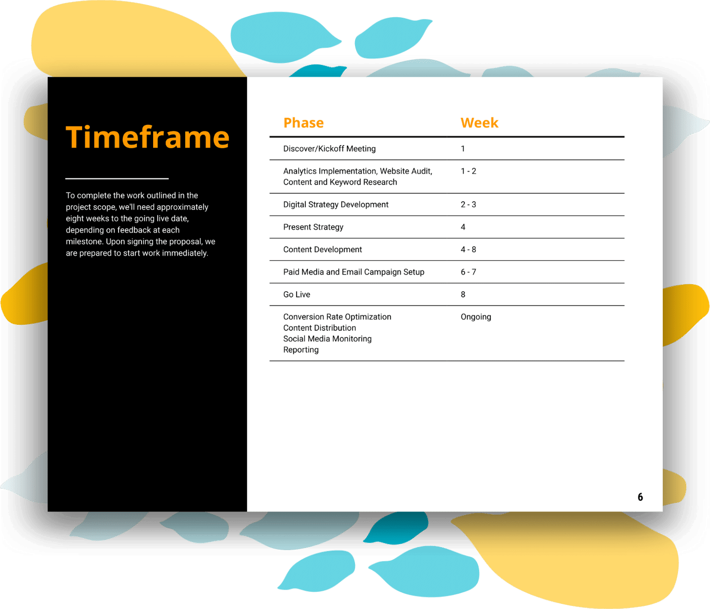 Digital marketing proposal template timeframe